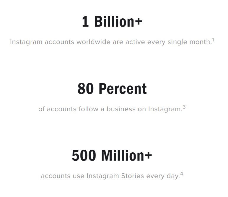instagram business statistics