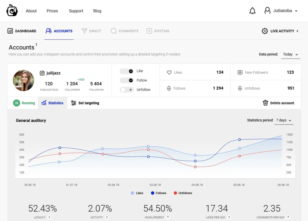 Inflact Dashboard