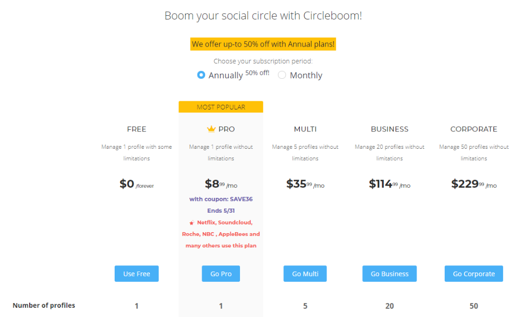 Circleboom Pricing review