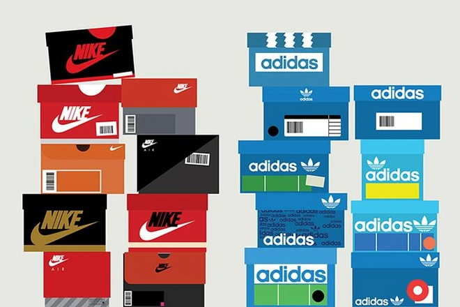 Absorbent Favor Conditional Best Sneaker Bots for Adidas, Nike & Others (2022 FULL Guide) - IncrediTools