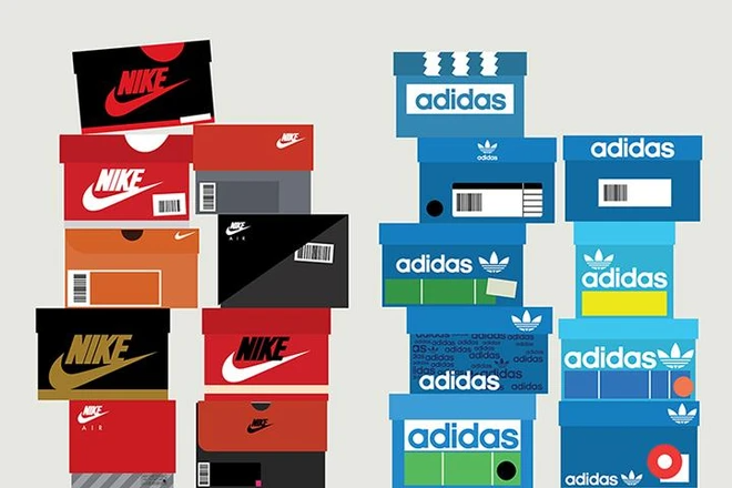 Best Sneaker Bots For Adidas Nike Others 2021 Full Guide Increditools