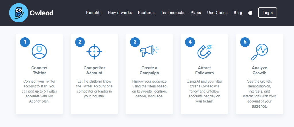 Owlead Features