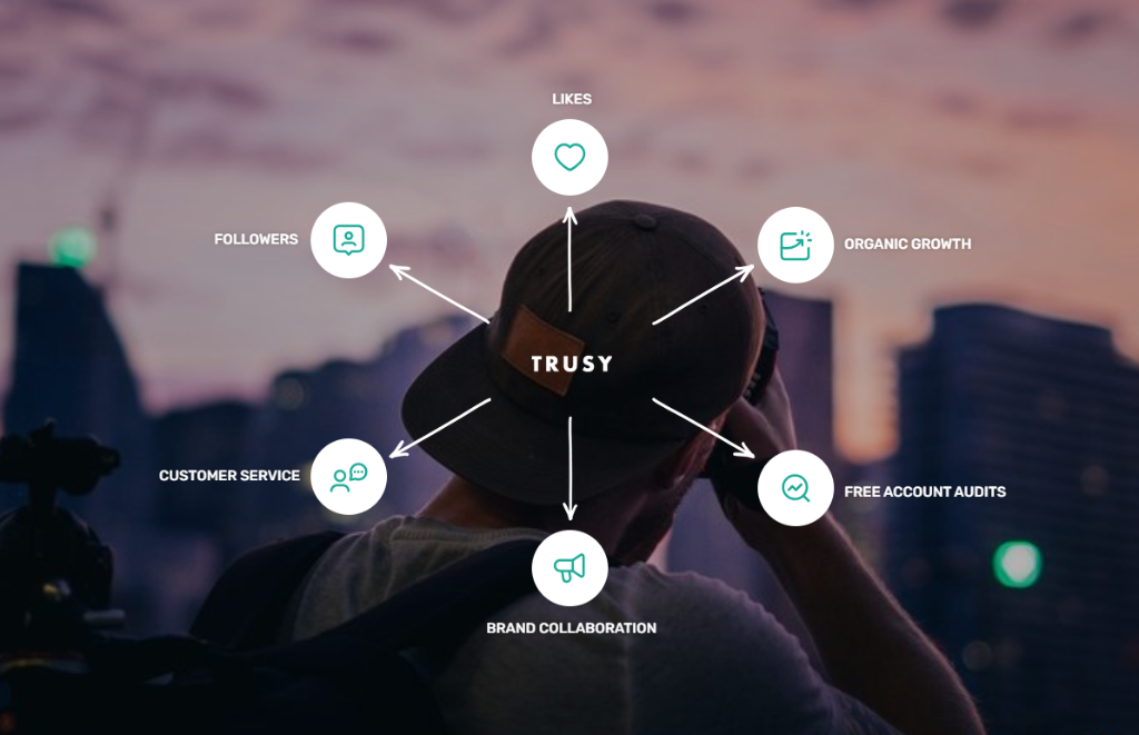 Trusy Social Features