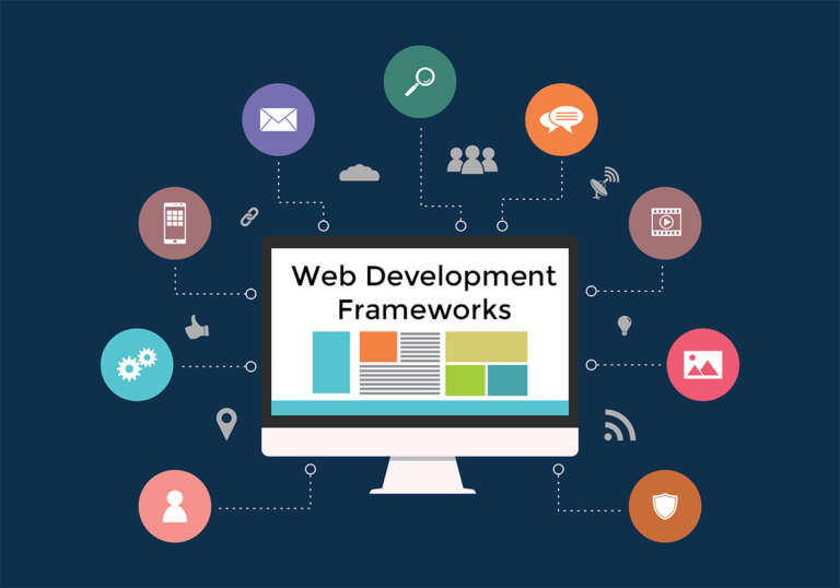 10 Best Web Development Frameworks in 2021