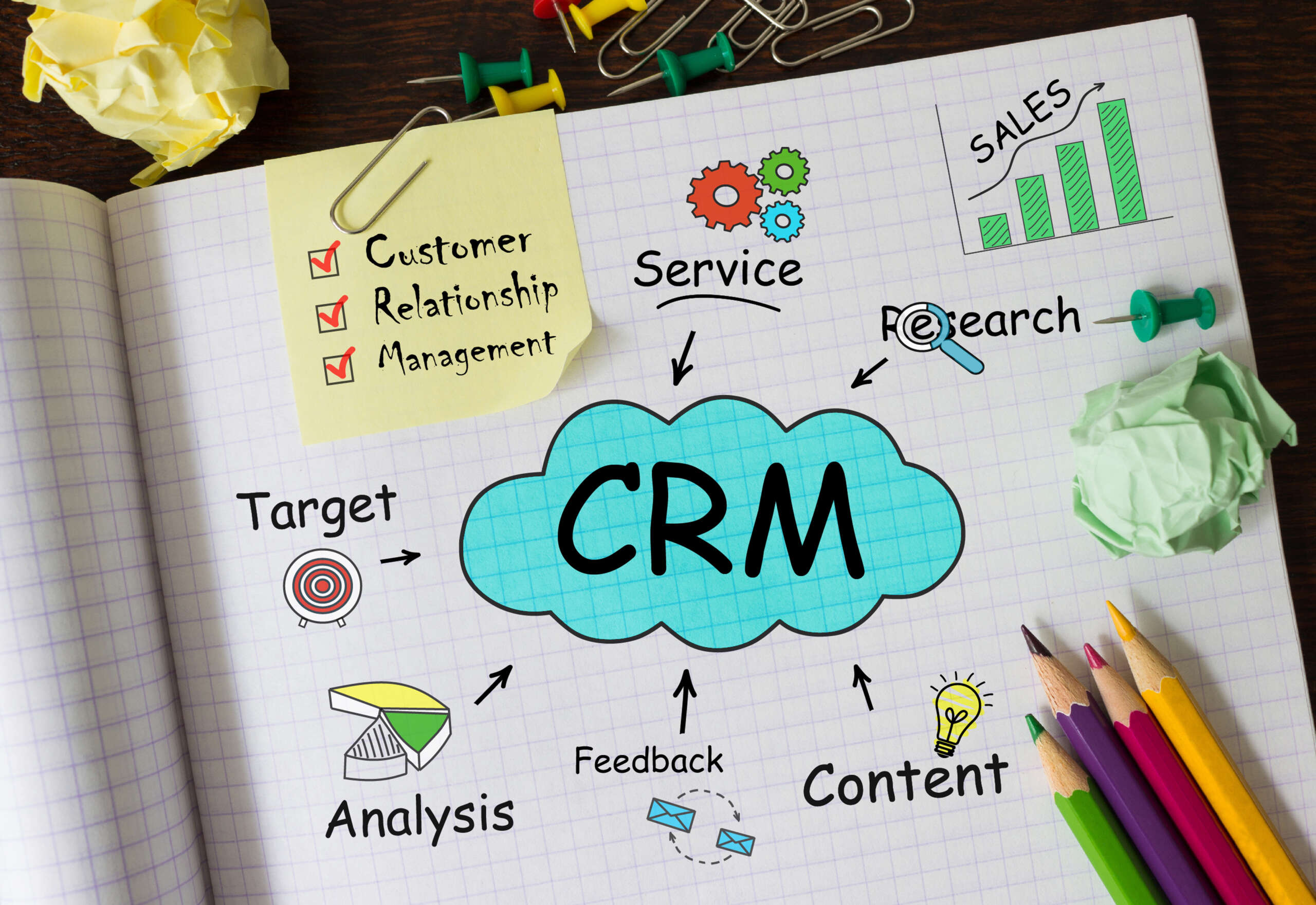 CRM scaled