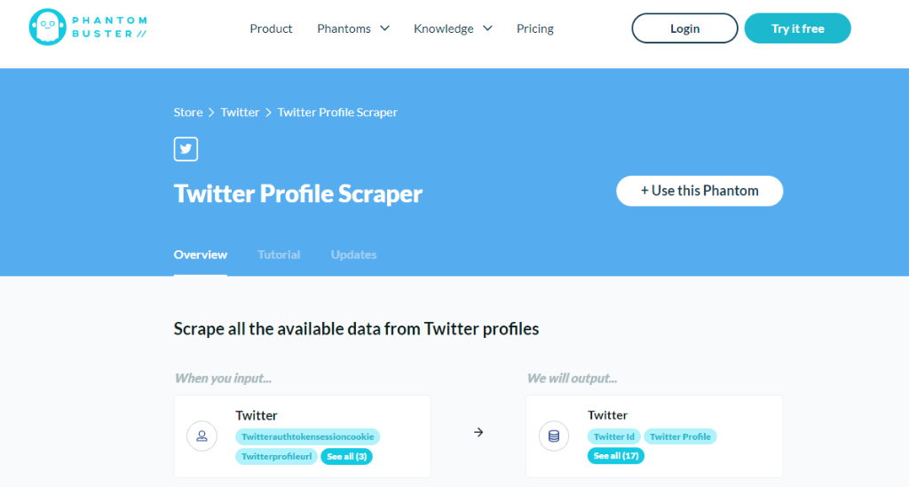 Phantombuster Twitter Scrapers