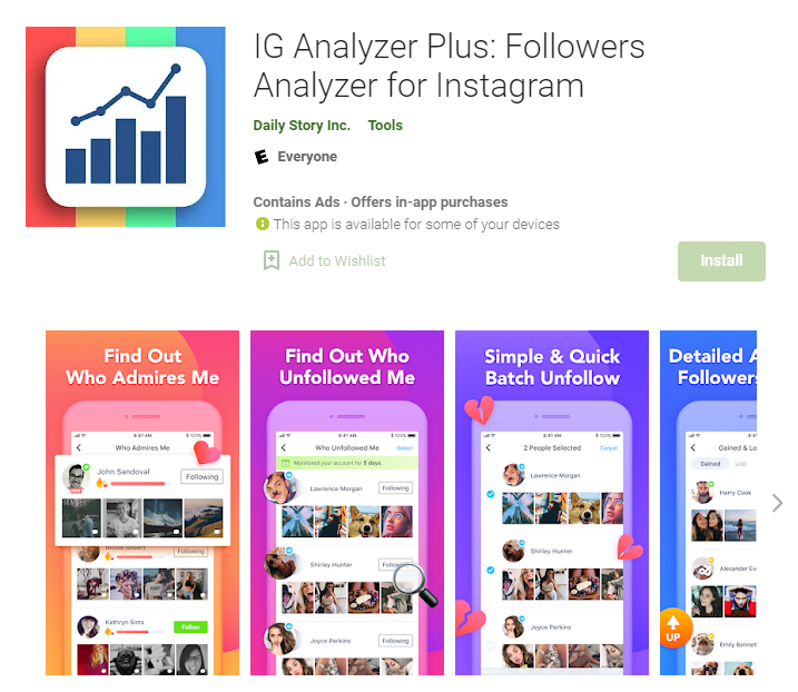 IG Analyzer