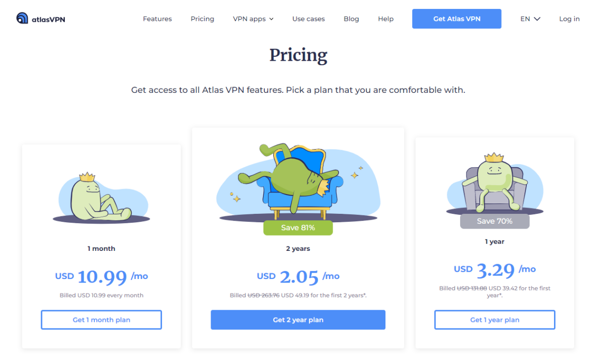 Atlas VPN Pricing