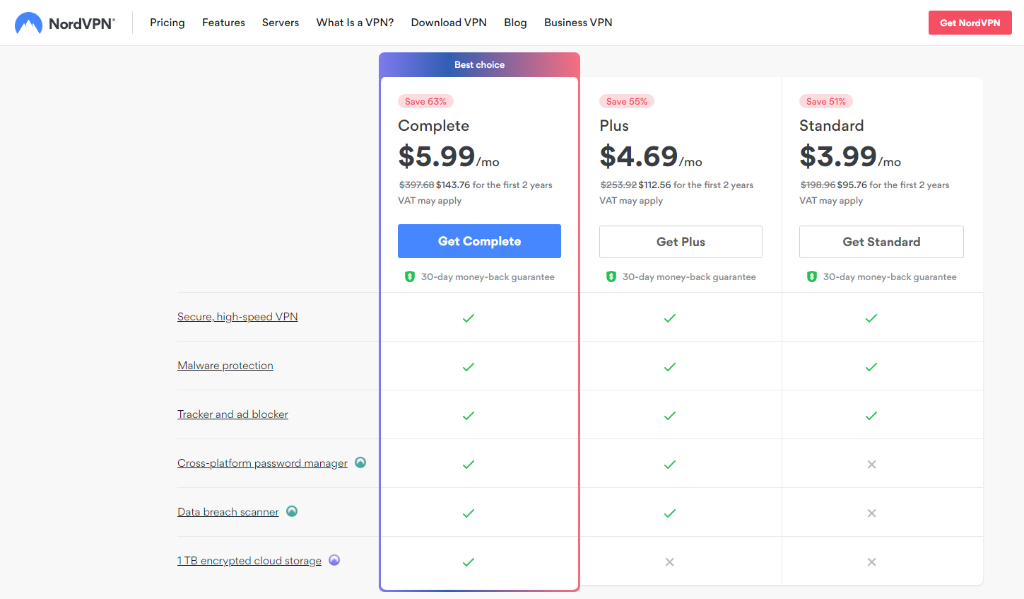 NordVPN Pricing