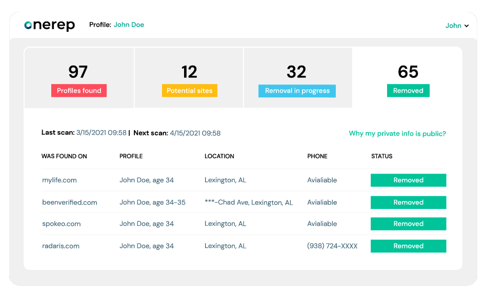 OneRep Dashboard