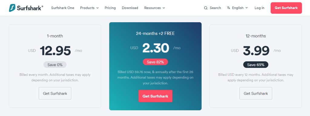 Surfshark Pricing