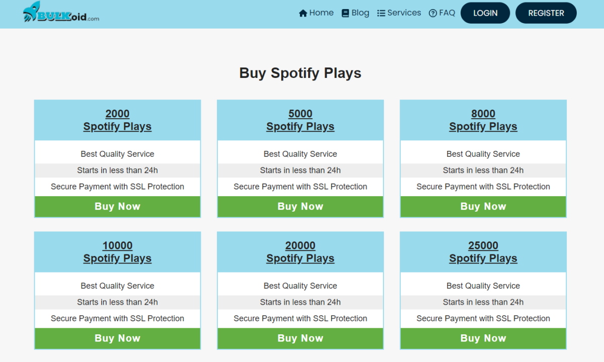 Bulkoid Buy Spotify Plays
