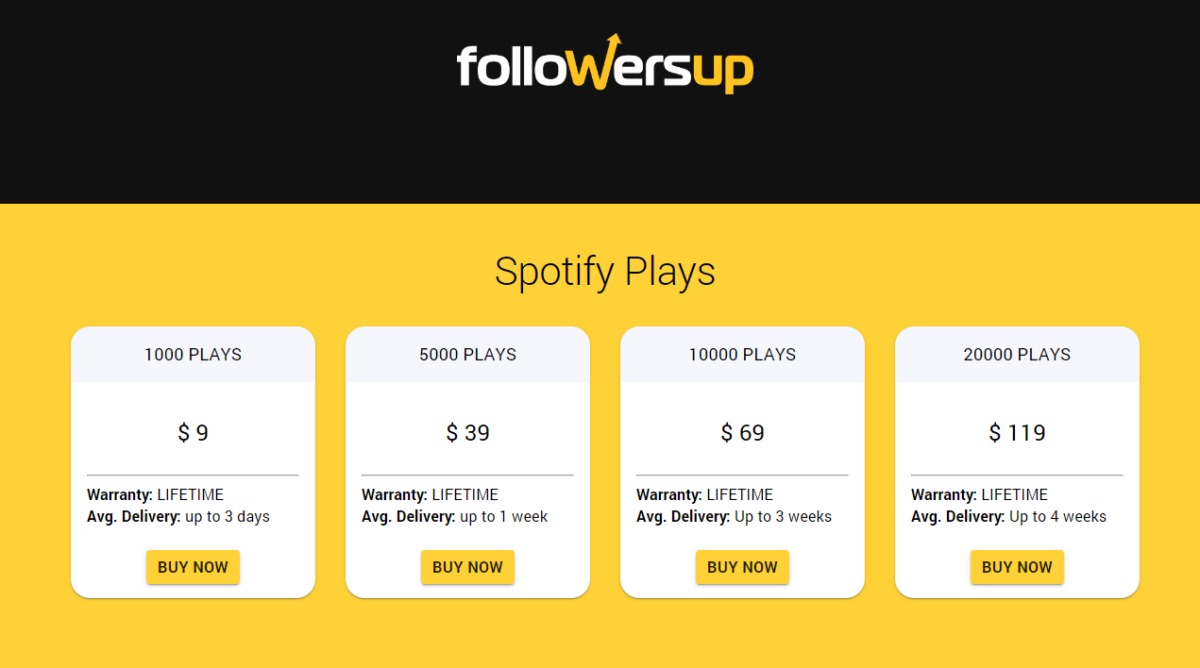 FollowersUp Buy Spotify Plays