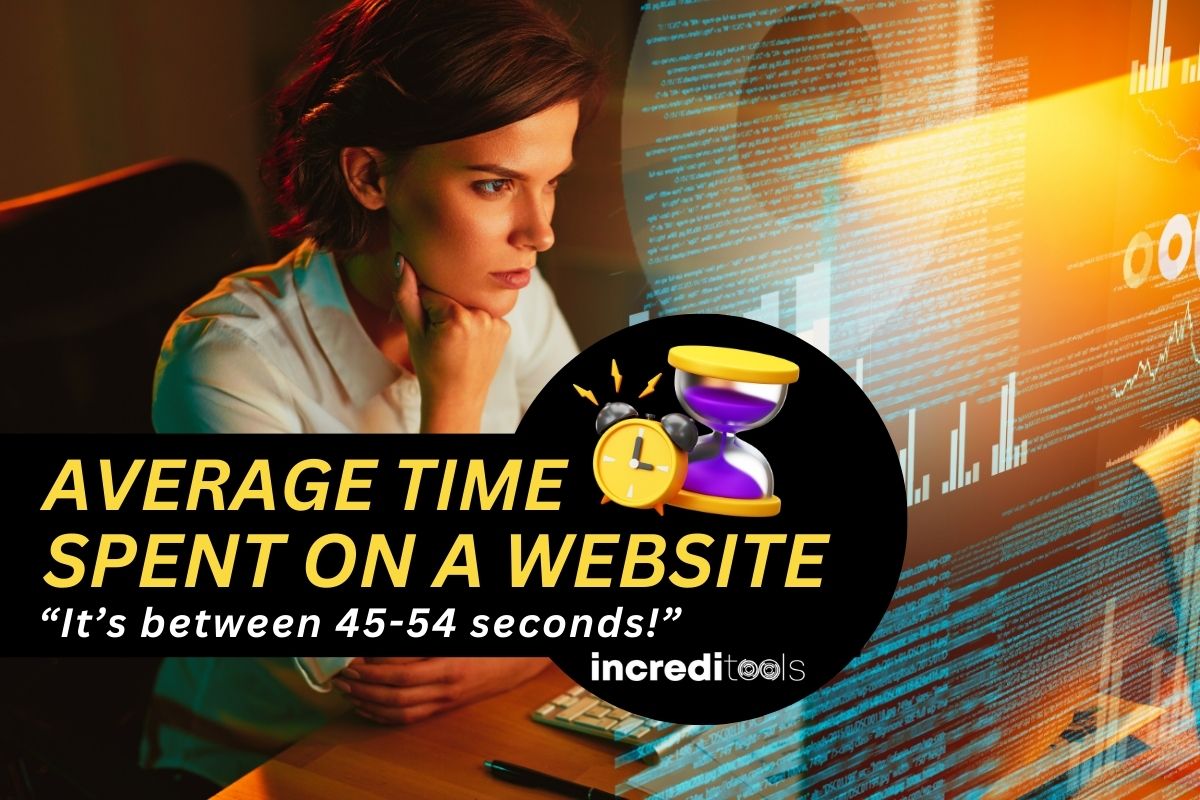 What Is the Average Time Spent on A Website