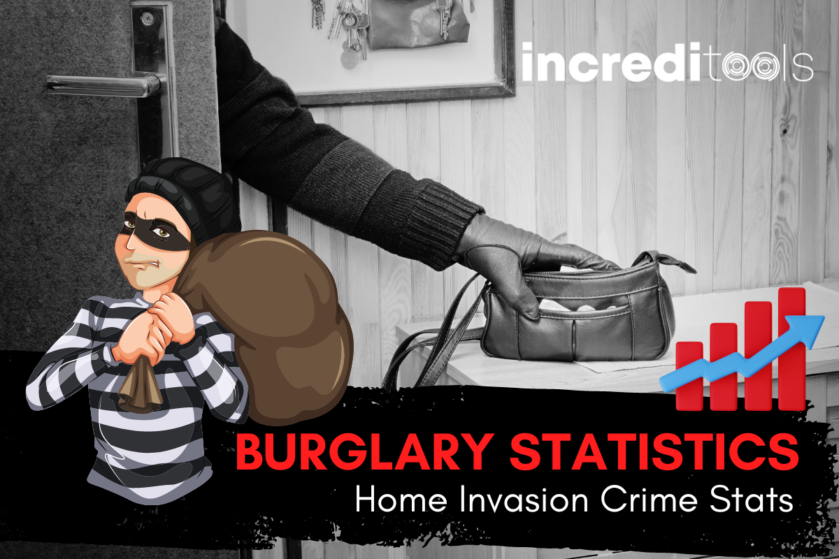 Burglary Statistics