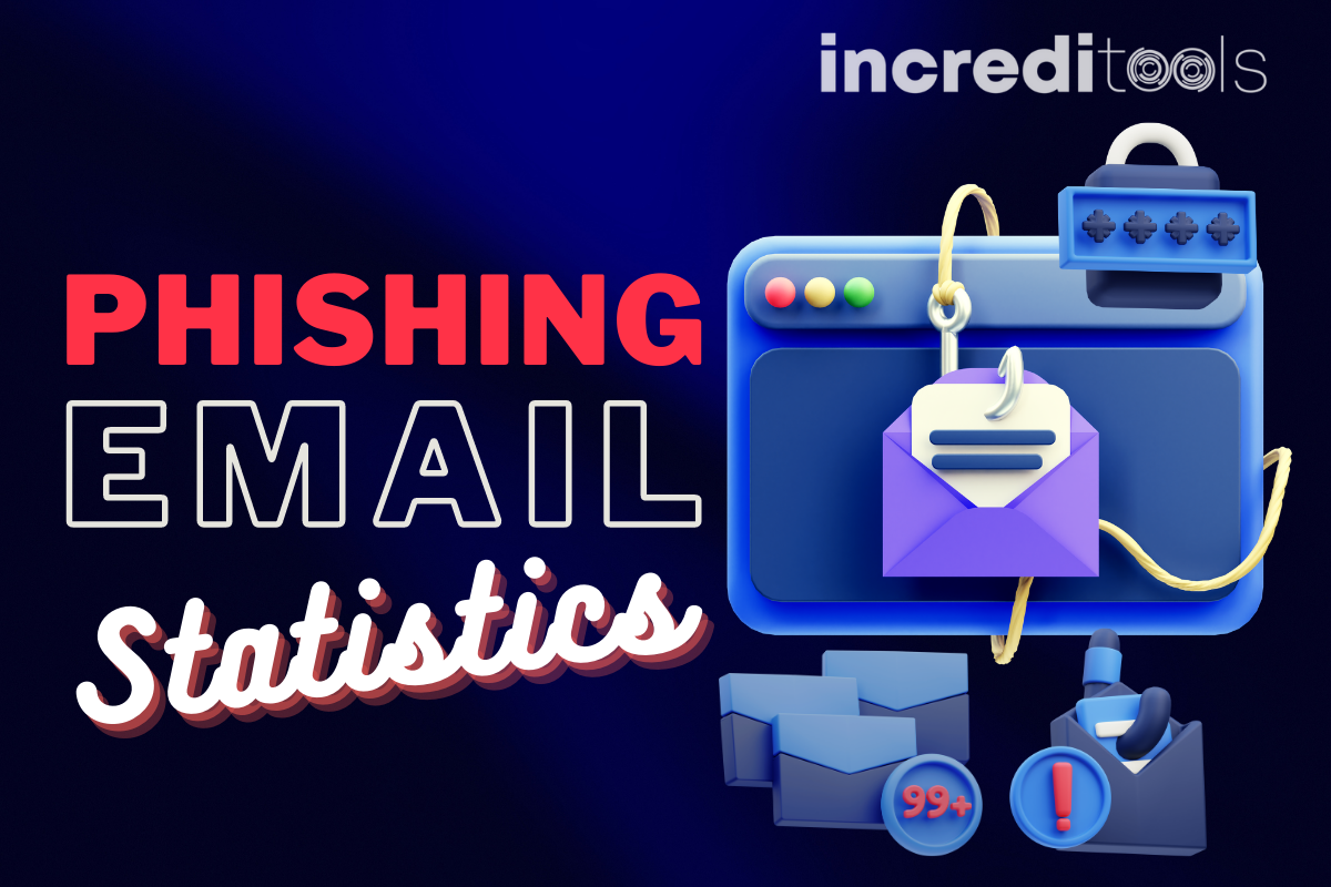 How Many Phishing Emails Are Sent Daily