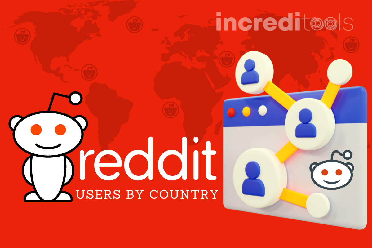 Reddit Users By Country