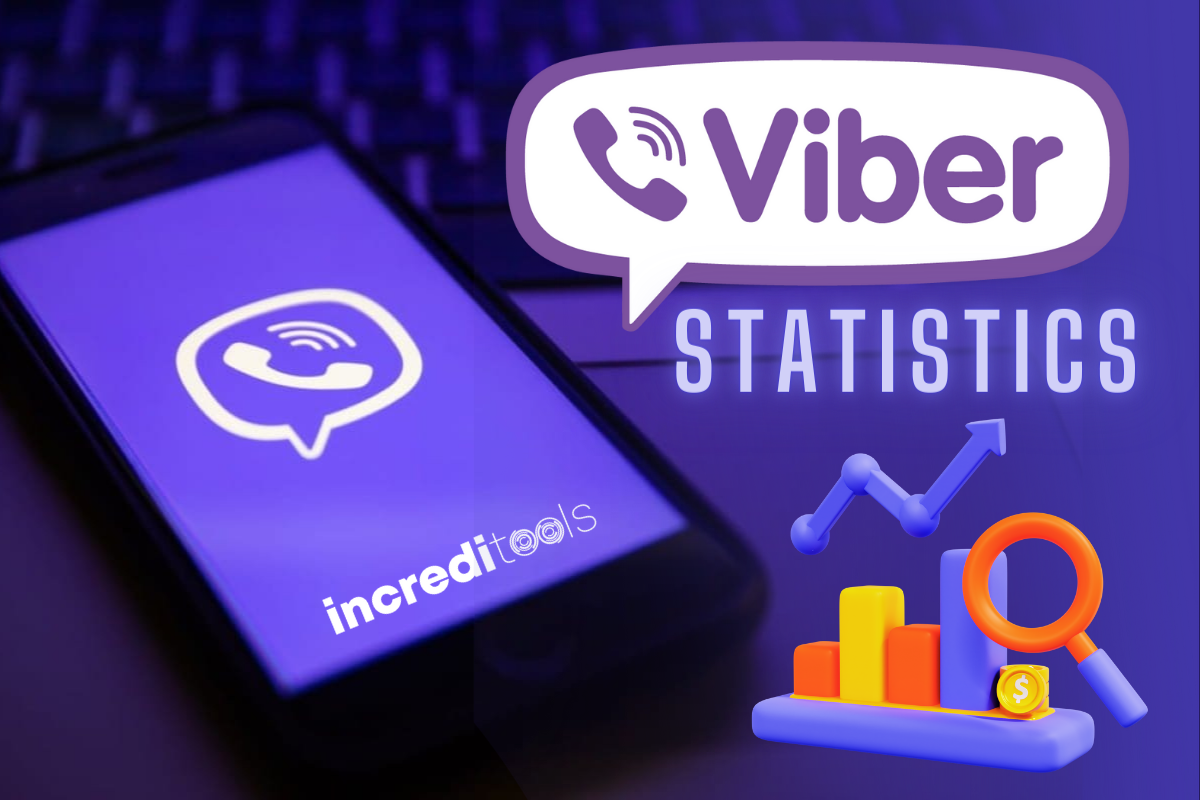 Viber Statistics
