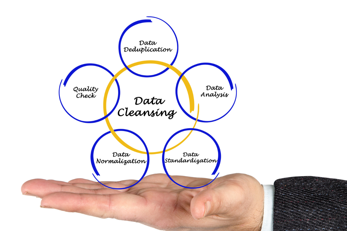 Data Cleansing