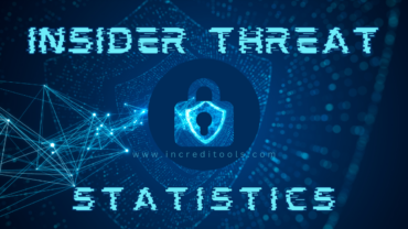 Insider Threat Statistics 370x208 