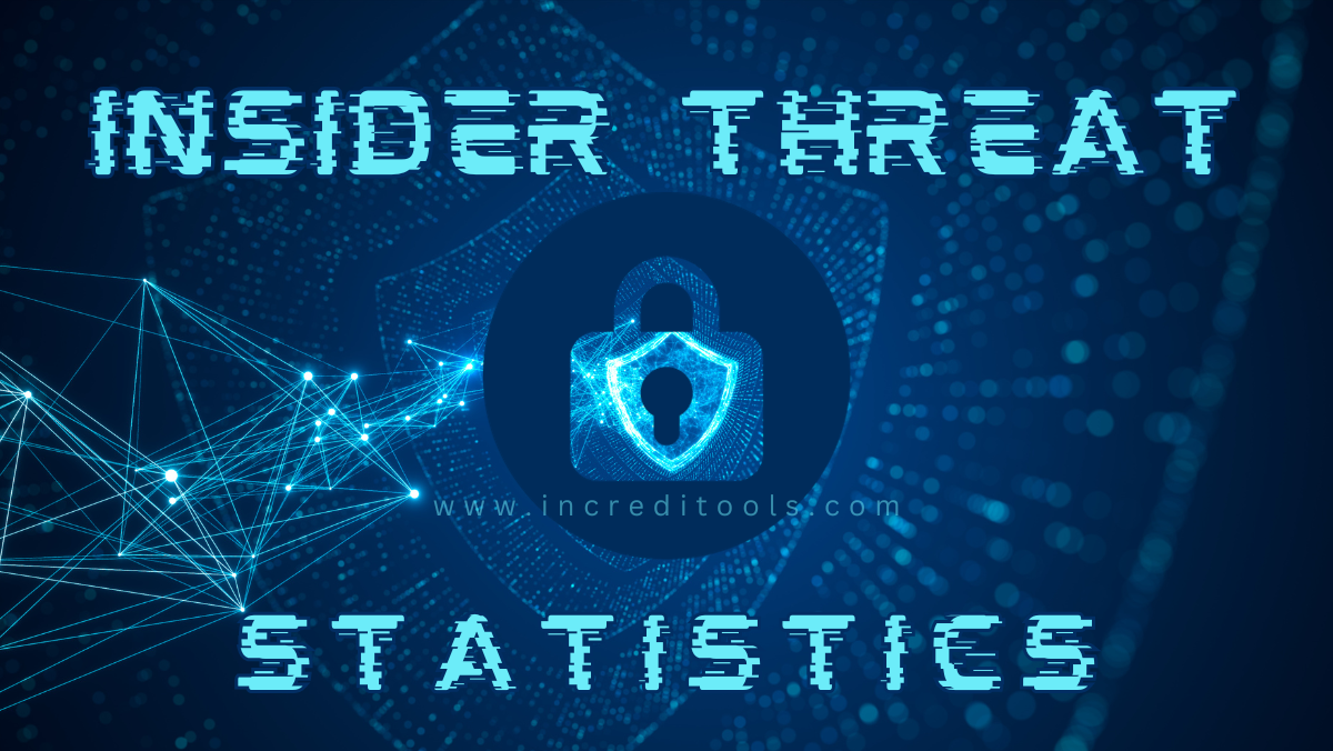 Insider Threat Statistics