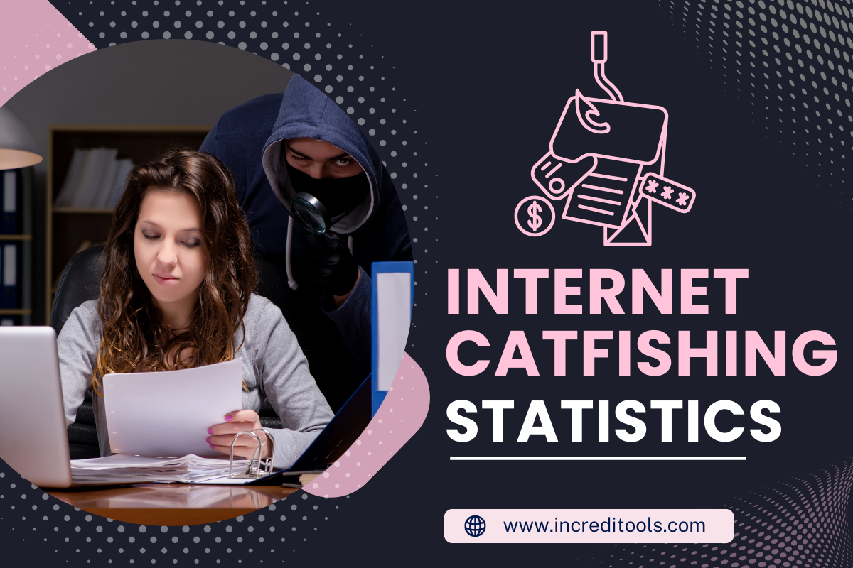 Internet Catfishing Statistics