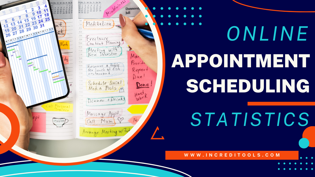 Online Appointment Scheduling Statistics