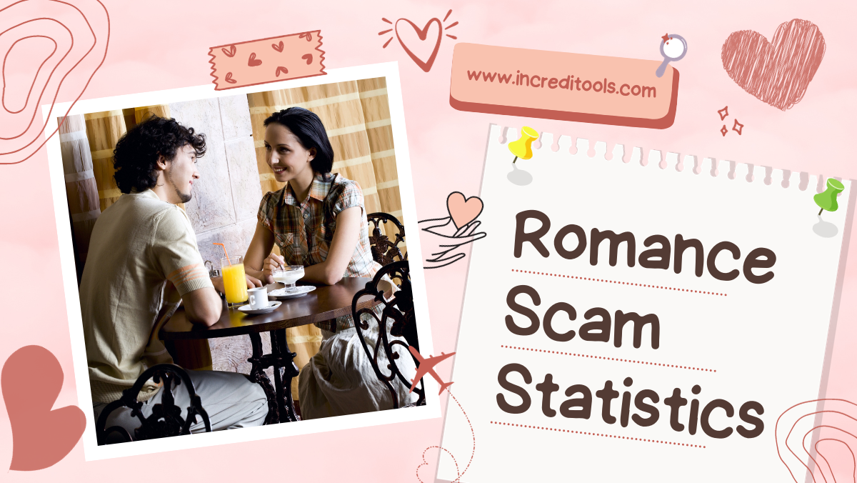 Romance Scam Statistics