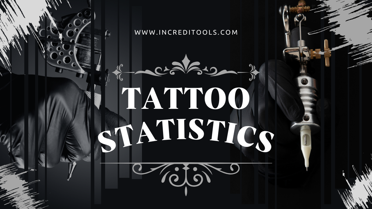 Telling Tattoo Statistics