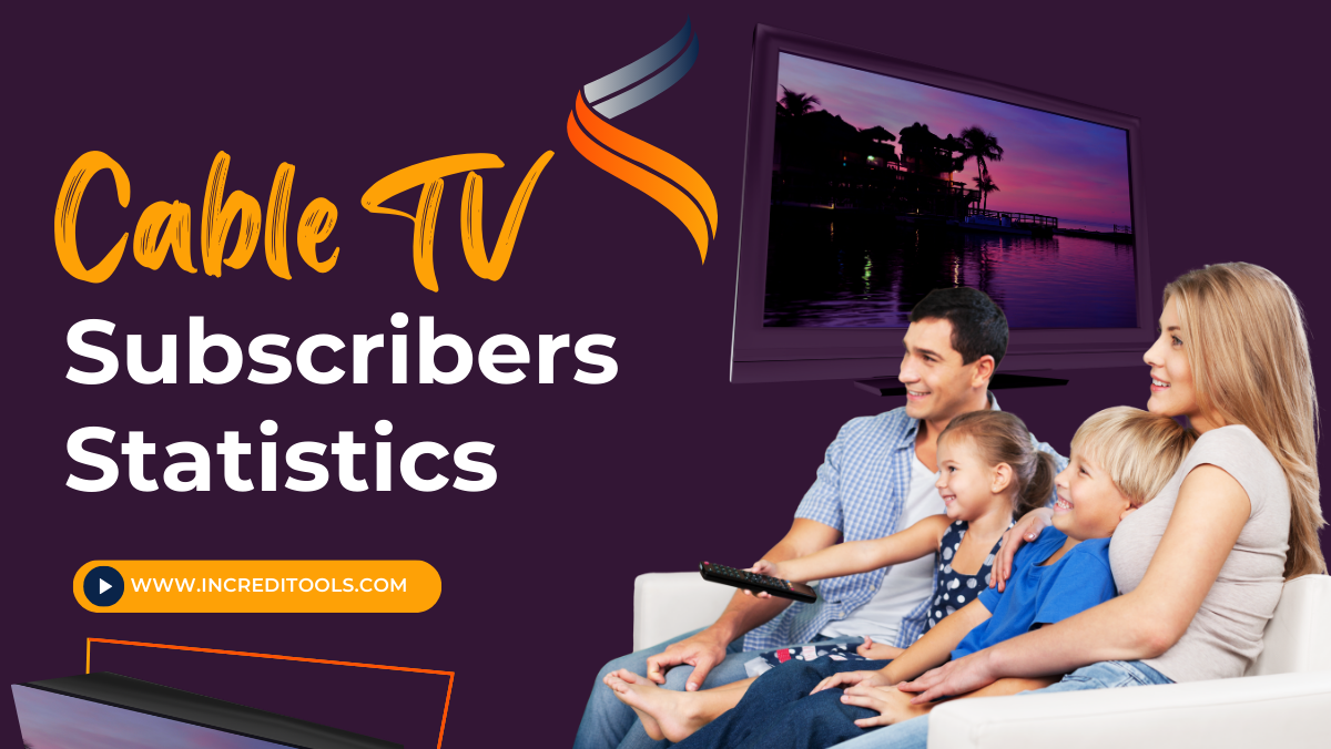 Cable TV Subscribers Statistics