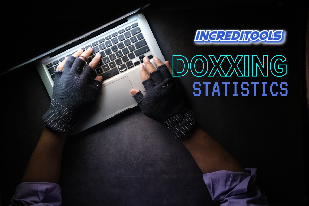 Doxxing Statistics