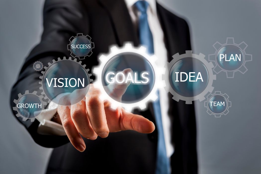 Setting Clear Goals